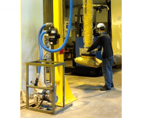 Vacuum Lift Handling Equipment